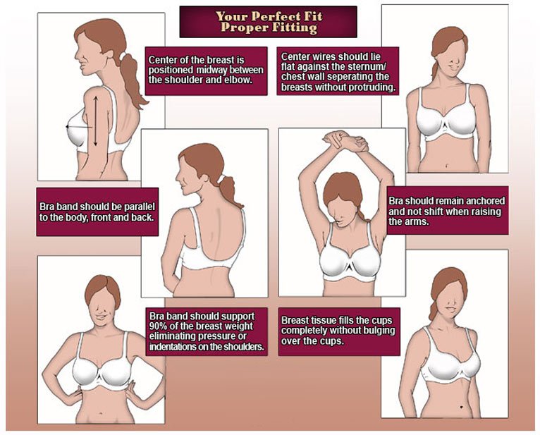 Are you in the wrong bra size? 6 signs your bra size is incorrect